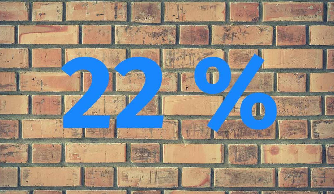 braune Mauer mit blauer Zahl 22 Prozent | Eigentümergemeinschaften